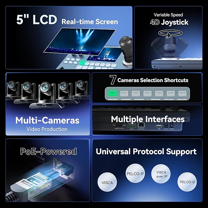 Tenveo 4K PTZ Camera and Controller Bundle 20X Zoom AI Auto-Tracking HDMI/USB3.0/LAN/PoE 4K PTZ Camera and PTZ Controller 5 LCD 4D Joystick NDI Controller Kit for Live Streaming