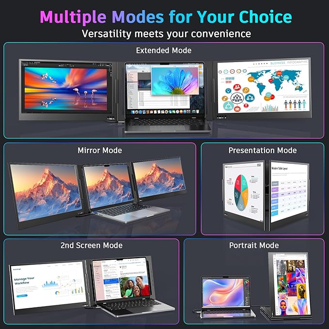 QQH Laptop Screen Extender 15.6 Triple Portable Monitor with Ultra-Slim FHD IPS Display One Cable USB-C Monitor Extender Compatible with MacOS Windows Android for 12-16 Laptop (Driver Need)