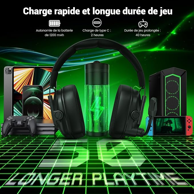 Wireless Gaming Headset for Xbox Series X|S Xbox One PC PS5 PS4 Mac Switch 2.4 GHz Wireless &amp Bluetooth 5.4 Gaming Headphones with Noise Canceling Microphone 50Hr Battery 50mm Drivers-Bla