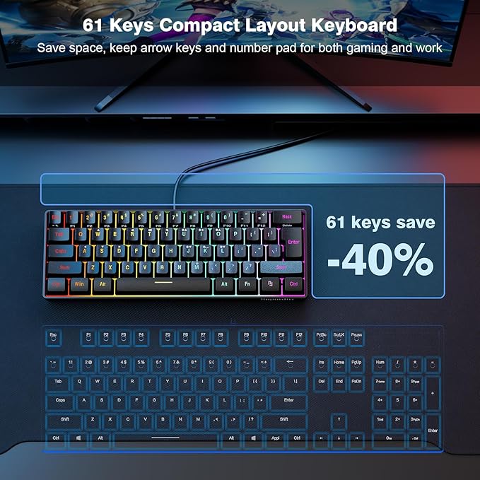 Snpurdiri 60% Wired Gaming Keyboard RGB Backlit Ultra-Compact Mini Keyboard Waterproof Small Compact 61 Keys for PC/Mac Gamer Typist Travel Easy to Carry on Business Trip(Black)