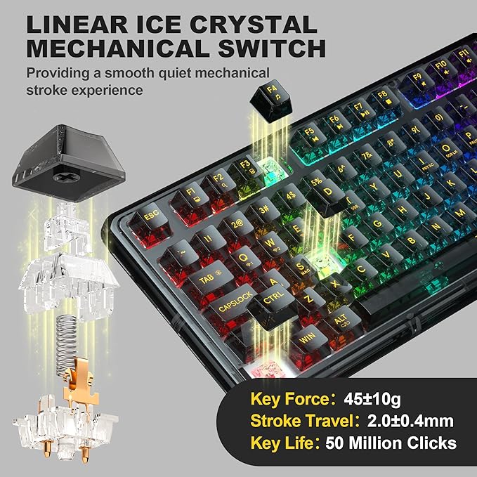 Transparent Mechanical Keyboard 80-Key RGB Backlit Wireless Gaming Keyboards Hot Swap Customizable Clear Acrylic Design Quiet Linear Switches 3 Modes BT5.0/2.4G/USB-C 4000mAh Battery (Black)