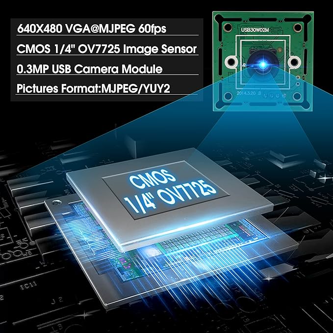 USB Camera Module 120 Degree Wide Angle Lens 60fps High Speed 10.2Inch Mini Webcam for Industrial Machine Supports Most OS with 3.3ft/1m Cable for Raspberry Pi Jetson Nano