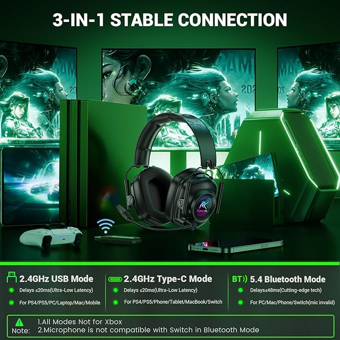 2.4 GHz Wireless Gaming Headset for PC PS5 PS4 Switch Mac Bluetooth 5.4 Gaming Headphones with Noise Canceling Microphone Cool RGB Lighting 50Hr Battery Foldable 50mm Drivers-Black