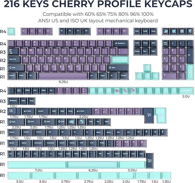 XVX Double Shot PBT Keycaps Set 216 Keys Cherry Profile Custom Keyboard Keycaps Jade Translucent Key caps Compatible with 61/64/68/84/87/100/104/108 ANSI and ISO Layout Mechanical Keyboard