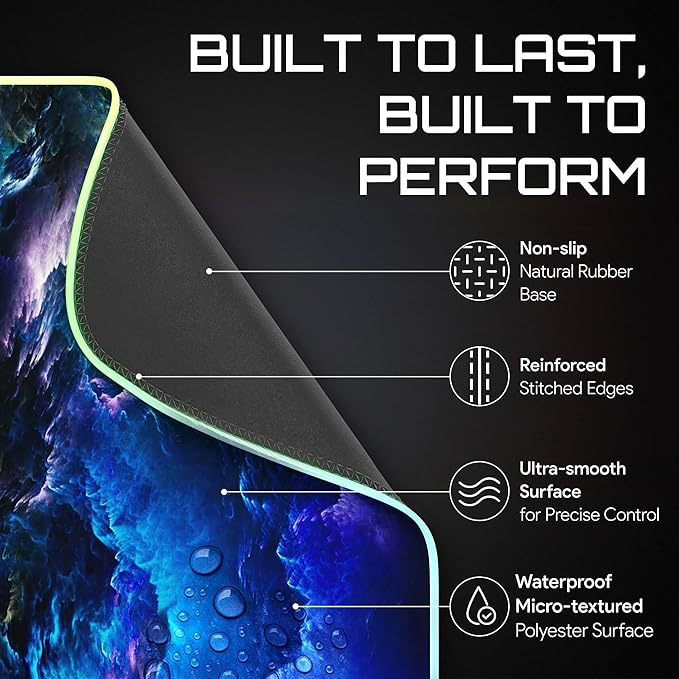 Gerlos RGB Large Gaming Mouse Pad Extended Soft LED Mouse Pad Non-Slip Rubber Base Water Resist Keyboard Pad Computer Mousepad 31.5×11.8 inches