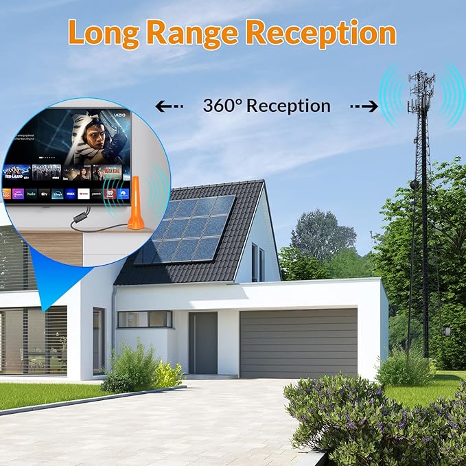 HIDB Amplified TV Antenna for Smart TV Indoor - Long Range Indoor Digital HDTV Antenna with External Amplifier 360° Reception for Local Channels 4K 1080p Free Over-The-Air Channels No Cable Needed