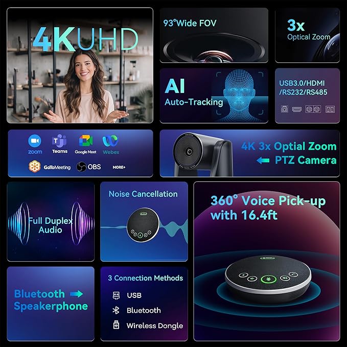 TONGVEO Conference Room Camera System 4K UHD 3X Optical Zoom 93° Ultra-Wide FoV USB3.0 PTZ Camera and Wireless Bluetooth Speakerphone with Microphones Works with Zoom OBS Skype Teams and More