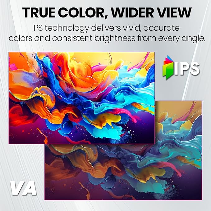 CRUA 28 Inch White Monitor 4K UHD+ 3840×2560 IPS 60Hz Computer Monitors 15:10 Aspect Ratio 120% sRGB 10-Bit Color Support FreeSync Built-in Speakers USB Type-C HDMI 2.0 &amp DP 1.4 Wall Mount