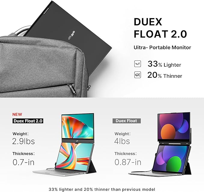 New Mobile Pixels Duex Float 2 Portable Stacked Monitor FHD IPS 15.6 Laptop Screen Extender (Built-in Kickstand) USB C/HDMI Monitor Extender with Dual Speakers Windows MacOS Switch Android