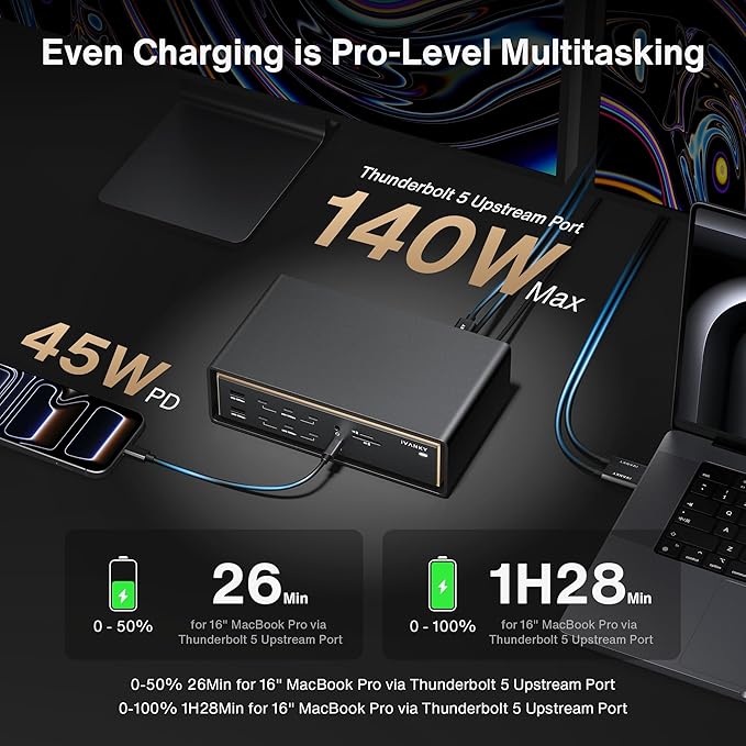 iVANKY 26-in-1 FusionDock Ultra for Dual Thunderbolt 5 Chips 10GbE MacBook Docking Station Quad 6K/Triple 8K Display Dock for Mac M1-M5 Pro/Max 120Gbps 240W (Incompatible with Windows)