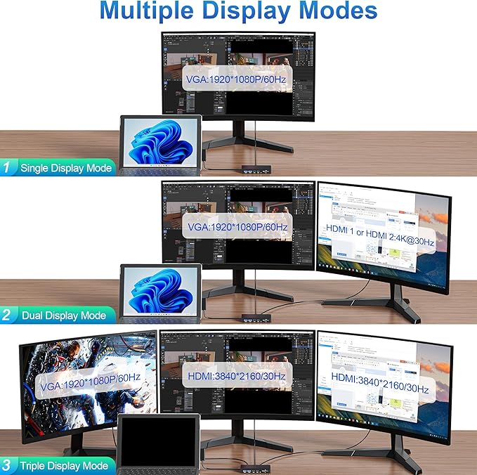 Surface Dock 12-in-1 Triple Displays VGA +Dual HDMI Surface Pro Dock Surface Docking Station for Surface Pro 11/10/9/8/X/7/6/5/4/3 Surface Book Surface Go Surface Laptop Dock