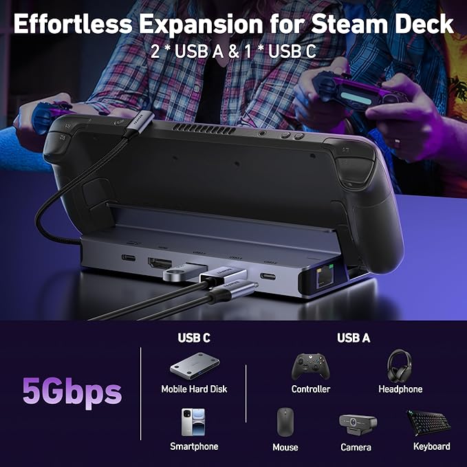 BENFEI Steam Deck Dock Docking Station for Steam Deck (OLED)/ROG Ally/Legion Go 6-in-1 USB C Hub with HDMI 4K@60Hz 1Gbps Ethernet 1xUSB C 2X USB 3.0 Port PD 100W Charging