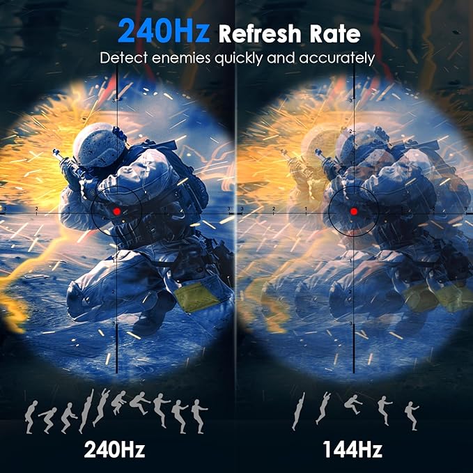 TITAN ARMY 24.5 Inch 240Hz 1440p Gaming Monitor QHD 2560 x 1440p Fast IPS Panel 1ms GTG Response Time Adaptive Sync 126% sRGB HDR 500 Low Blue Light VESA 100x100 P2510S Plus