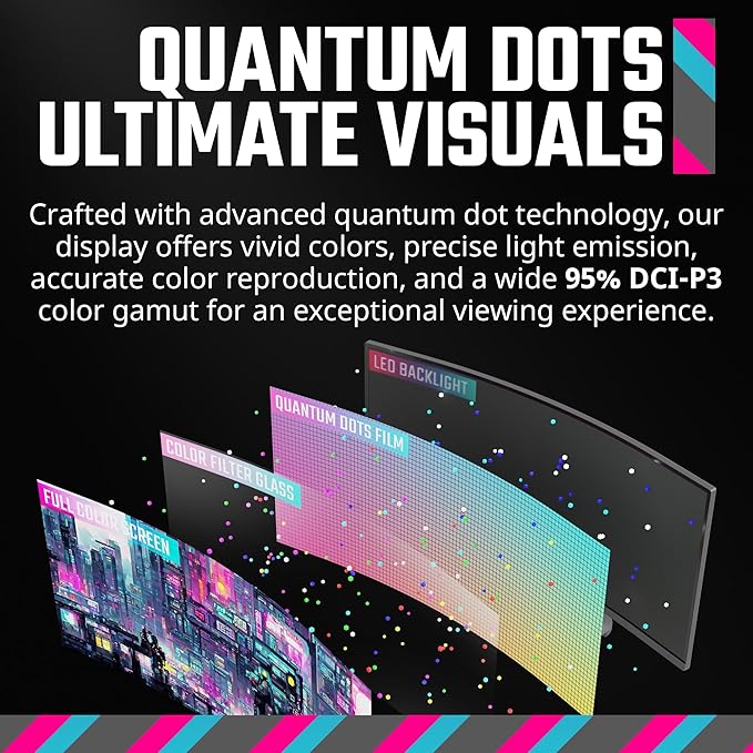 Cooler Master GM34-CWQ2 34” Curved UWQHD 3440 x 1440 VA Quantum Dot Gaming Monitor | Up to 180Hz | Up to 0.5ms | Curve 1500R | FreeSync Premium|Nvidia | HDR Support |DP1.4 * 1 | HDMI2.0 * 2