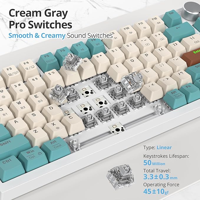 75% Wireless Creamy Mechanical Keyboard Hot Swappable Custom Keyboard RGB Backlit Gasket Gaming Keyboard 2.4G/BT5.0/USB-C Mechanical Gaming Keyboard Pre-lubed Linear Gray Cream Switches