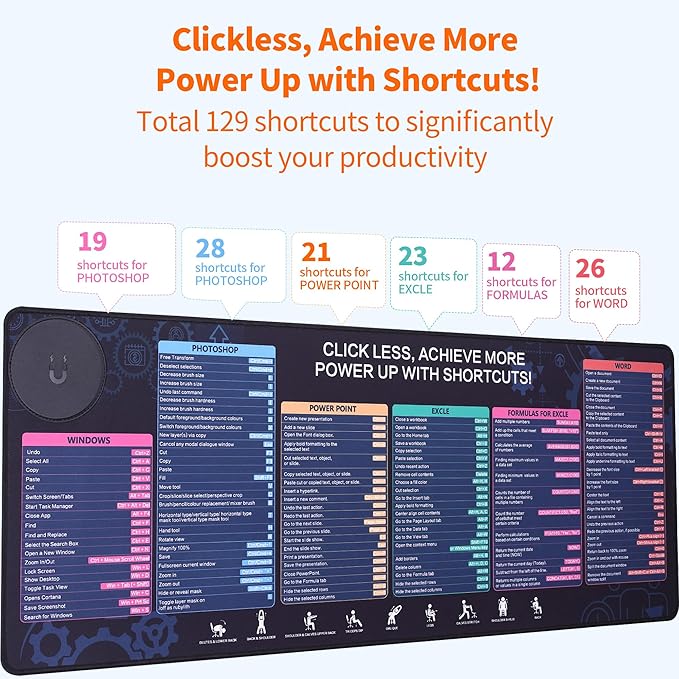 Magnetic Wireless ChargingExcel Cheat Sheet Mouse Pad with Phone Stand Extended Excel Shortcuts Desk Pad Waterproof Ultra-Smooth Keyboard Mat Non-Slip Base (Not Included Adapter 9V 2A)