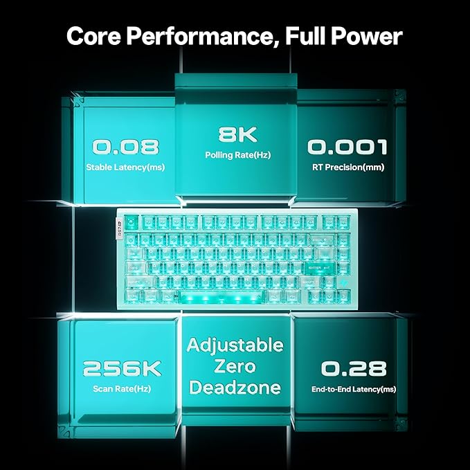 ATK RS7 Air Esports Hall Effect Keyboard 75% 81-Key 0.08 ms Latency Frosted PC Keycaps (White/Lucidblade)