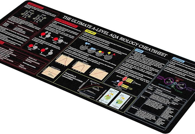 A-Level Biology Cheat Sheet Mouse Pad Mouse Mat KMH Study Guide for AQA Biology Students Learners and Revision Desk Mat Essential Computer Accessories for Study Work and Reference Purposes