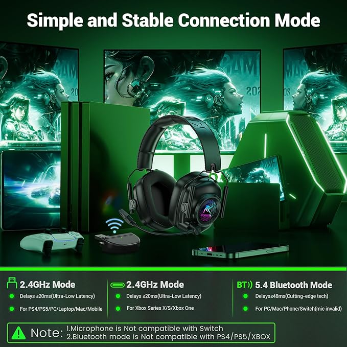 Wireless Gaming Headset for Xbox Series X|S Xbox One PC PS5 PS4 Mac Switch 2.4 GHz Wireless &amp Bluetooth 5.4 Gaming Headphones with Noise Canceling Microphone 50Hr Battery 50mm Drivers-Bla
