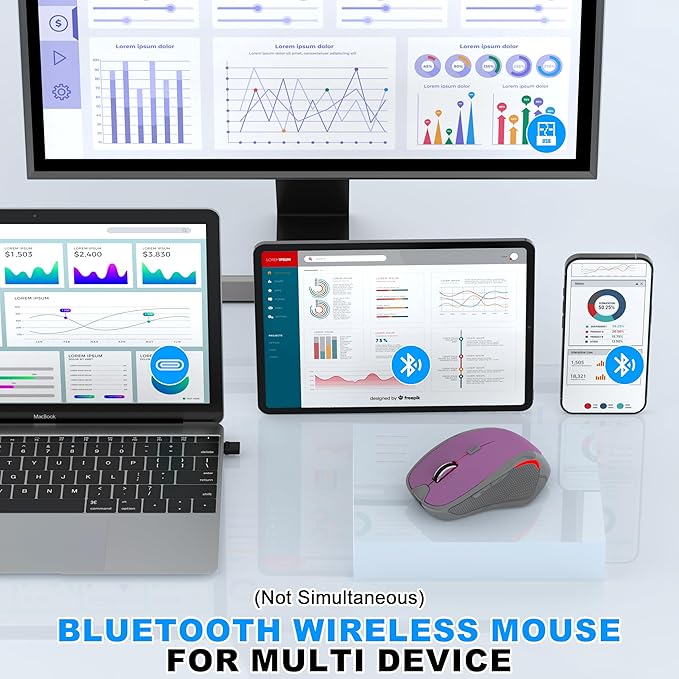 Bluetooth Wireless Mouse 2.4G Rechargeable Computer Mouse for MacBook Air iPad Pro PC with Jiggler Mode 3 DPI Levels &amp Forward/Back Buttons Laptop Mice for Office/Home/School - Red