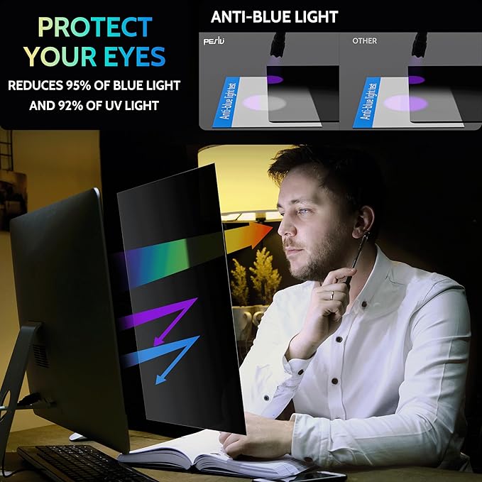 [2-Pack] 19 Inch Privacy Screen for Computer Monitor 5:4 Aspect Ratio Eye Protection Anti Blue Light Glare Shield 19inch Removable Black Blackout Anti Spy Desktop Security Private Filter