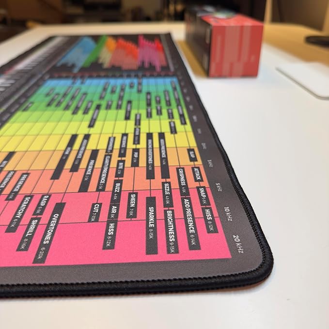 Instrument Frequency EQ Cheat Sheet Mousepad – 80×30cm (31.5x11.8) &amp 35×25cm (13.8x9.8) – Studio Desk Mat for Music Producers DJs &amp Engineers – LED Version Available