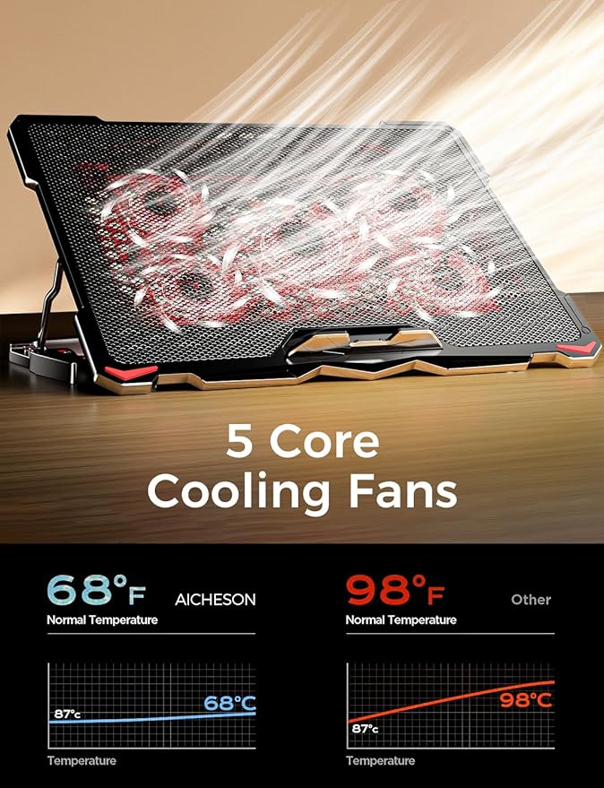 AICHESON Laptop Cooling Pad for 17.3 Notebook Red 5 Fans