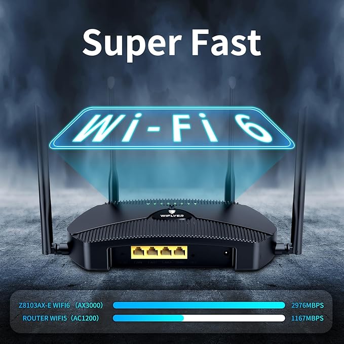 AX3000 WiFi 6 Mesh Router Dual-Band Gigabit Ethernet Seamless Roaming for Large Homes Smart Home &amp Gaming Ready Z8103AX-E