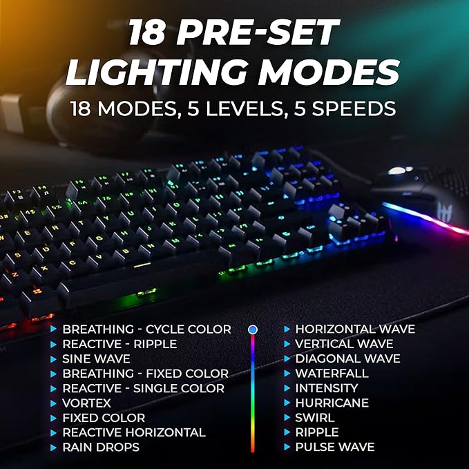 TECWARE Phantom+ Elite 87 Key RGB Mechanical Gaming Keyboard | 3 Mode Wireless Bluetooth 5.0 2.4GHz &amp USB C Wired | Hot Swappable 5 Pin | Double Shot PBT Keycaps | Wraith Pink Switch - Black