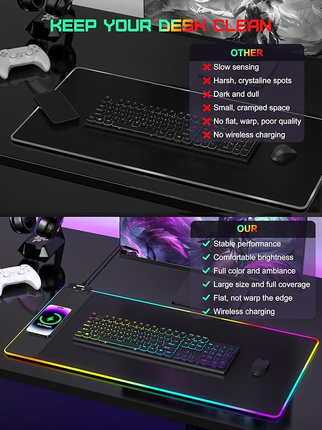 TopMade Mouse Pad with Wireless Charging 31.5 x 15.75 Large Desk Mat RGB Gaming Mousepad LED Desk Pad Keyboard Pad Waterproof Desk Pad (Includes 20W PD Power Adapter &amp 6.56ft Woven Cable)