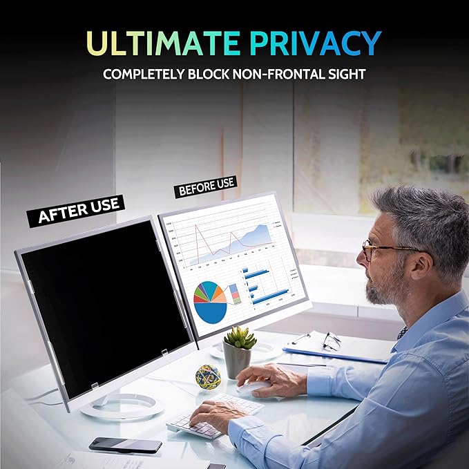[2-Pack] 19 Inch Privacy Screen for Computer Monitor 5:4 Aspect Ratio Eye Protection Anti Blue Light Glare Shield 19inch Removable Black Blackout Anti Spy Desktop Security Private Filter