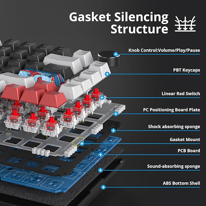 75% Mechanical Gasket Mount TKL Gaming Keyboard - Wired Custom Hot Swappable RGB Backlit for PC &amp Laptop Gamers (Black)