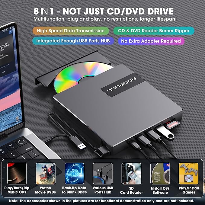 ROOFULL External CD DVD Drive with 4* USB Ports and 2* SD/TF Card Slot for Laptop USB 3.0 Type-C CD-R/RW/ROM Reader Writer Burner DVD Player Disc Drive for PC Mac Windows 11/10 MacBook Linux Computer