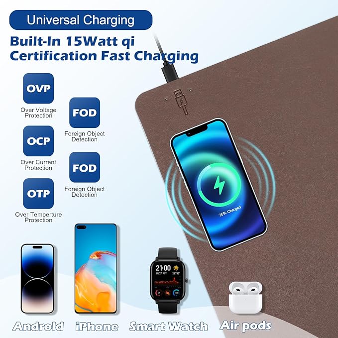 Wireless Charging Desk Mat with Desk Pad for Desktop Charging Large Mouse Pad Waterproof Leather Computer Mat Mouse Pad Non-Slip Protector on Top of Desks for Keyboard and Mouse (brown-l 32*16inch)