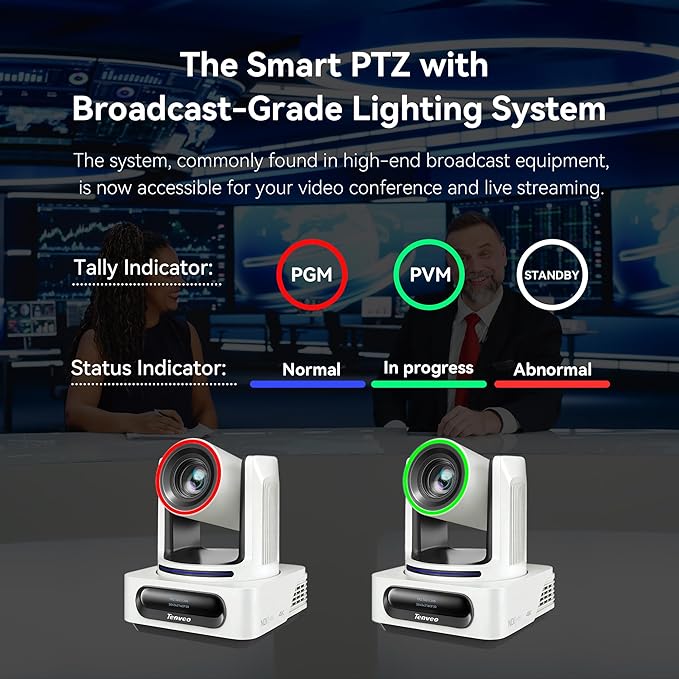 Tenveo 4K NDI PTZ Camera AI Humanoid &amp Face Auto-Tracking 20X Zoom 3G-SDI/HDMI/USB3.0/LAN(PoE) Live Streaming with Tally Light &amp IP Display for Live Streaming Video Production Church Events