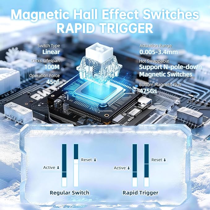 ATTACK SHARK R68 HE Carbon Fiber 8000Hz Rapid Trigger Keyboard 0.005mm RT Accuracy 68 Keys Wired Gaming Keyboard with Magnetic Switch Adjustable Actuation Snap Tap RGB Lighting for PC/Mac Ink