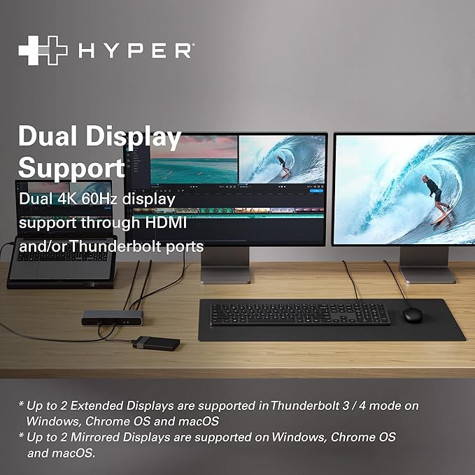 HyperDrive USB-C &amp Thunderbolt 4 Dock - Dual 6K60Hz Display Support Docking Station 96W PD Charge 2.5 Gigabit Ethernet 10Gbps USB-A File Transfer 11 Ports for