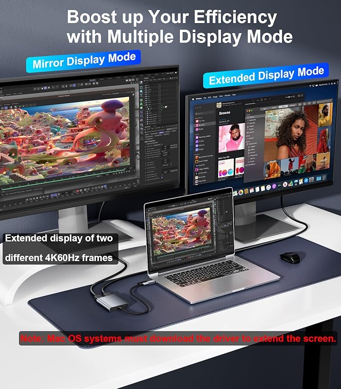 USB C to Dual HDMI Adapter |4k@60Hz| for Mac M1/M2/M3Displaylink(DL6950) HDMI Spilitter Extended Display for Dual Monitors Compatible with Windows MacBook Pro/AirDriver Required