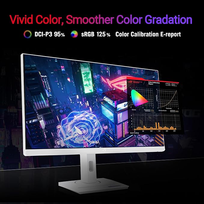 ASUS ROG Strix 27” 1440P USB-C HDR Gaming Monitor (XG27ACG-W) - White QHD 180Hz 1ms Fast IPS DCI-P3 95% Extreme Low Motion Blur Sync G-Sync Compatible Tripod Socket AI Gaming 3yr Warranty