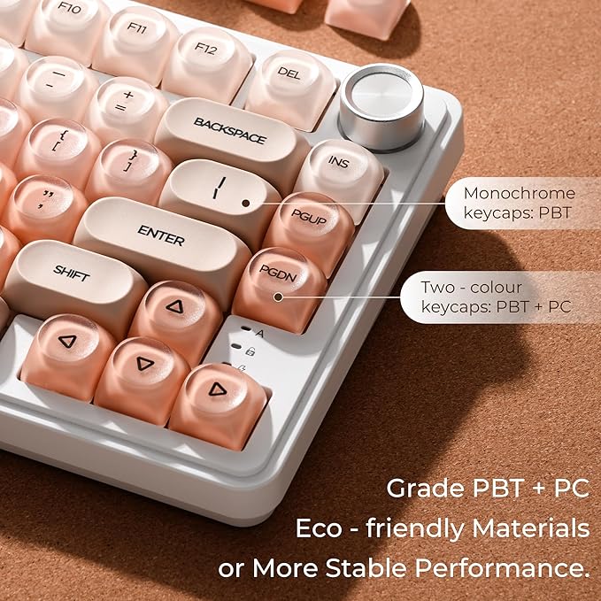 OHY PBT Keycaps XVX Pink Jelly Foundation HOA Profile 132-Key Cute Custom Keycaps (for Mechanical Keyboards with Cherry/Gateron MX Switches)-Flesh Pink（ONLY KEYCAPS）