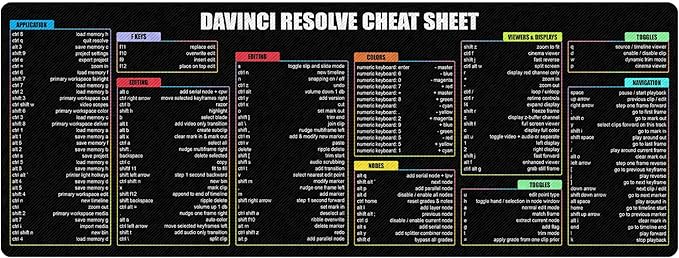 Davinci Resolve Windows Shortcuts &amp Cheat Sheet Mouse Mat Quick Reference for Video Editors Creators Filmmakers – Essential Computer Accessories for Study Work and Reference Purposes KMH