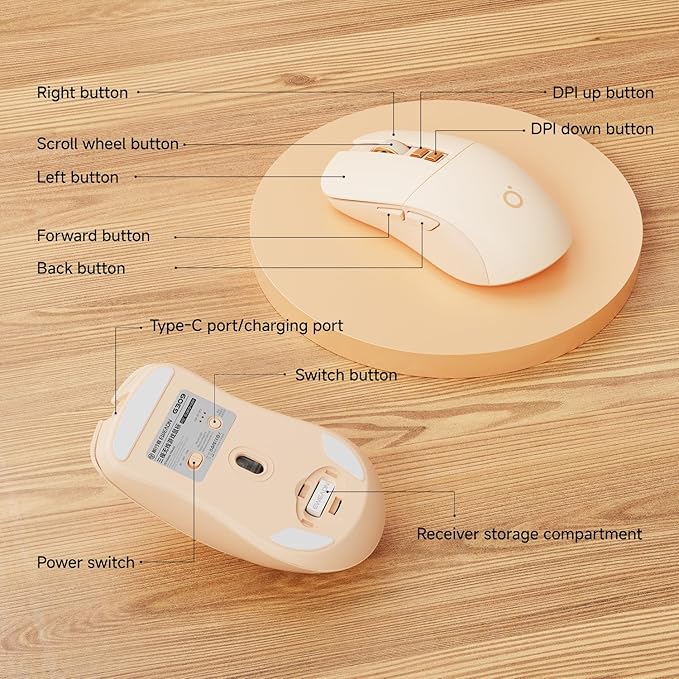EWEADN G309 Wireless Computer Mouse2.4G&ampBluetooth Ergonomic Cordless Mice with 4000 DPI5 Adjustment LevelsCute and Portable Mouse for Laptops PC and More7 Buttons Office USB Mice-Pink