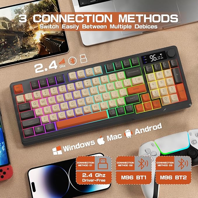 LexonElec M96 Wireless Gaming KeyboardKnob Control Bluetooth/2.4G Wireless Mechanical Feeling KeyboardRGB LED Backlit with Display Screen PBT Keycap3000mAh 94-Key Layout for Win/Mac (Shimmer)