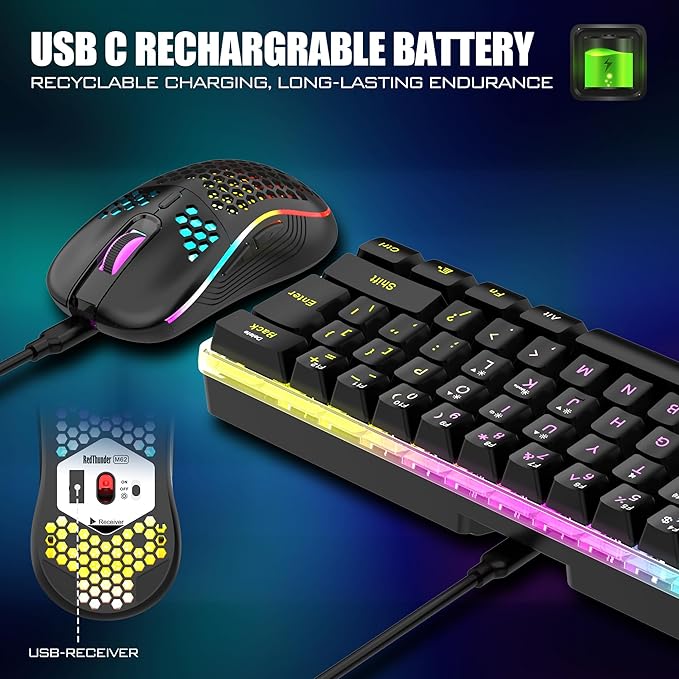 RedThunder 60% Wireless Gaming Keyboard &amp Mouse Combo with Rechargeable Battery Ultra-Compact Small RGB Mechanical Feel Keyboard Ergonomic Lightweight Honeycomb Optical Mouse for Gaming/Business