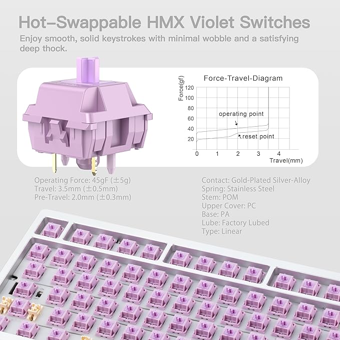 KEEBMONKEY WOBKEY Rainy 75 CNC Aluminum HMX/JWK/Cocoa Switches Triple-Mode Connectivity Mechanical Keyboard with Superior Acoustics No RGB/PP/Mirrored Glass/3500mAh/Violet Switch (Lite - Silver)