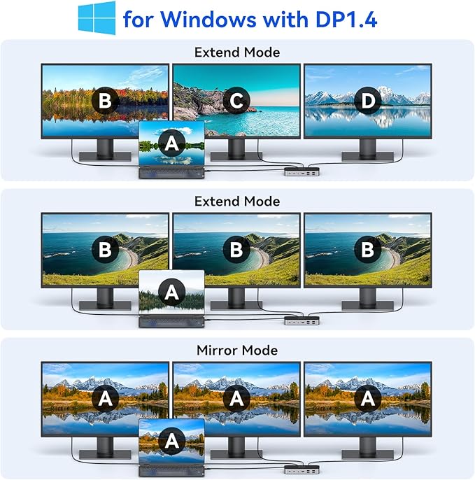 Laptop Docking Station16 in 1 USB C Docking Triple MonitorUSB C Dock Station with 3 HDMIPD 100W USB 3.1/3.0/2.0RJ 45 EthernetmicroSD/SD CardAudio for Dell/HP/Lenovo（Exclude Power Adapter