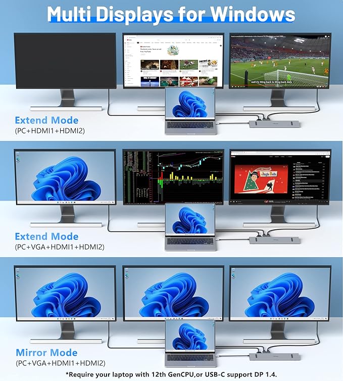 USB C Docking Station Dual Monitor 11 in 1 Laptop Docking Station USB C Hub Dual HDMI Multiport Adapter with Gigabit Ethernet 2 HDMI 100W PD VAG 3.0 USBSD/FT Audio for Dell Laptap/HP/Lenovoetc