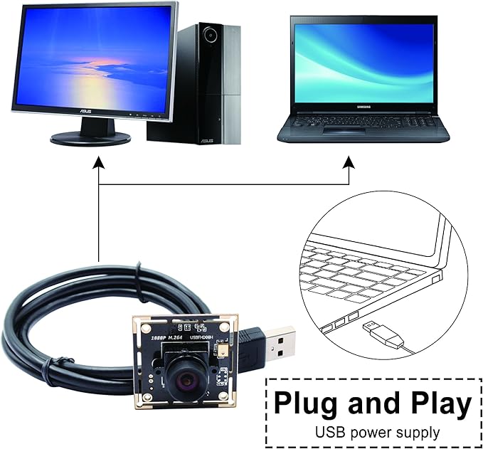 ELP Sony IMX323 Sensor Mini Low Light Wide Angle USB Camera Module with 100degree No Distortion Lens HD 1080P 0.01Lux USB2.0 Video Webcam Board UVC H.264 PC Camera for Computer Laptop
