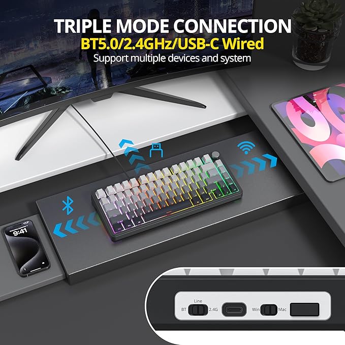 surmen M75 Wireless Mechanical Keyboard75% Gasket Mounted Gaming Keyboard Pre-lubed Stabilizer with Knob RGB Backlight Hot-Swappable for Mac/Win(MoonNight)