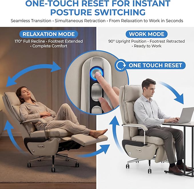 Dual Motor Executive Reclining Office Chair with Footrest – One-Click Electric Recline Massage Lumbar Support &amp Pillow Big and Tall PU Leather Ergonomic Desk Chair for Home Office/Gaming(White)